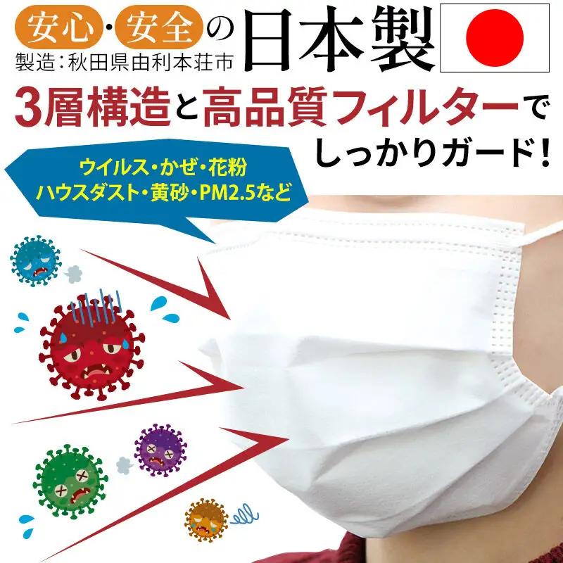 《定期便12ヶ月》国内製造 高性能サージカルマスク 普通サイズ 50枚入り×2箱 (合計100枚)×12回 