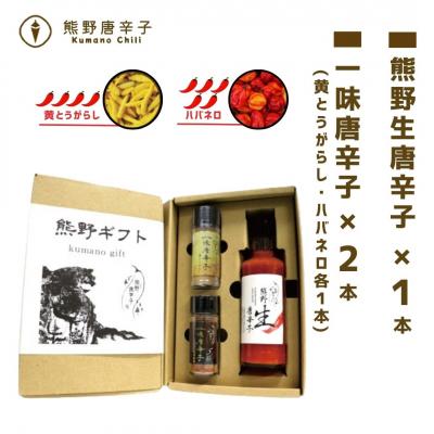 ふるさと納税 熊野市 【テレビで紹介されました】熊野唐辛子ギフト19(一味唐辛子(黄とうがらし・ハバネロ)+生唐辛子)