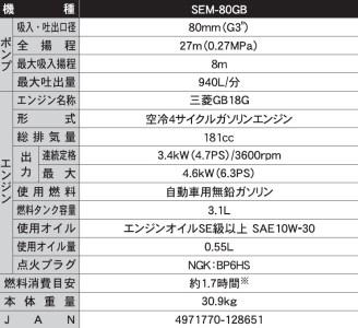 エンジンポンプ SEM-80GB 口径80ミリ ハイデルスポンプ 三菱4サイクル [0890]