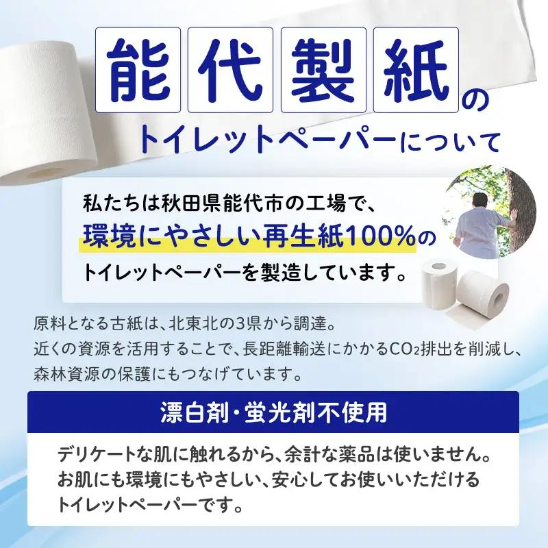 【3ヵ月 連続 定期便】トイレットペーパー ブランカ 12R ダブル （30ｍ×2枚）×6パック 72個 ×3回 日用品 消耗品 114mm 柔らかい 無香料 芯 大容量 トイレット トイレ といれっ