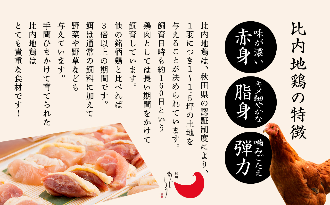 比内地鶏とり天 4人前 2人前 × 2 秋田県産 国産 冷凍 鶏肉 地鶏 とり肉 天ぷら 鶏天 揚げ物 おかず 惣菜 お弁当 弁当 丼 うどん 簡単 調理 時短 グルメ ギフト 人気 【有限会社秋田味