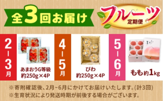 フルーツ定期便 ふるーつ定期便 果物定期便 くだもの定期便