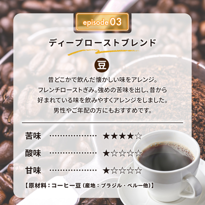 スペシャルティコーヒーブレンドセット【0097-001】_イメージ3