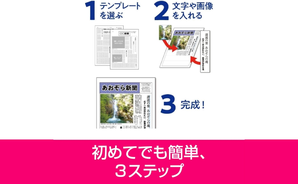 パーソナル編集長 Ver.16 【166010】 新聞作成 冊子作成 町内会報 回覧板 チラシ 簡易出版ソフト 多機能 AI活用