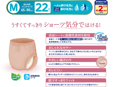 リフレ はくパンツ下着のようなベージュタイプ M22枚×2パック 尿ケア 紙おむつ 【 リフレ 】