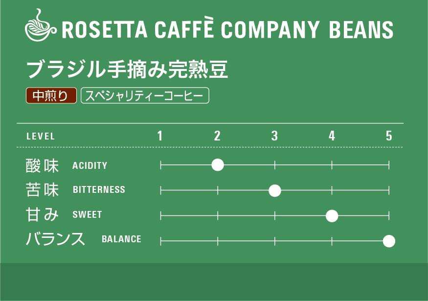 ロゼッタコーヒー200g×3種の人気の3種セット【豆】