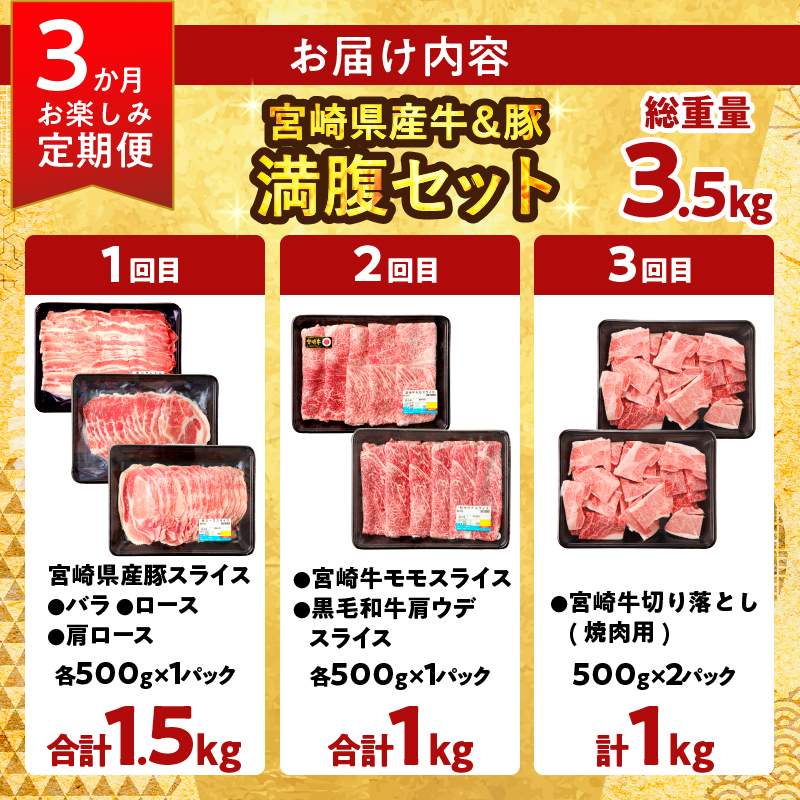 ≪3か月お楽しみ定期便≫宮崎県産牛＆豚の満腹セット(総重量3.5kg) _T030-062【肉 牛 牛肉 豚肉 おかず 国産 人気 ギフト 食品 すき焼き しゃぶしゃぶ 焼肉 BBQ 送料無料 プレゼ