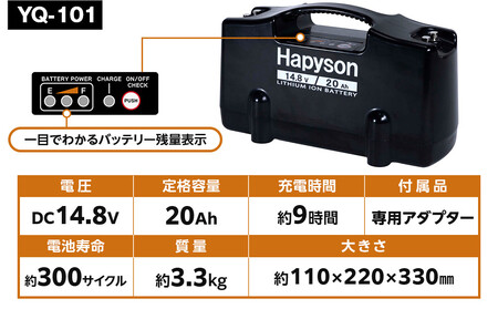 リチウムイオンバッテリーパック（20Ah） バッテリー