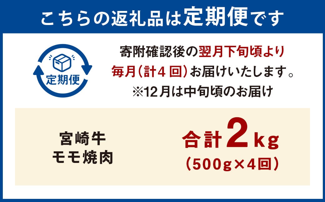 【4ヶ月定期便】＜宮崎牛モモ焼肉 500g（1パック：500g×4回）＞ お申込みの翌月下旬頃に第一回目発送（12月は中旬頃） 牛肉 お肉 肉 和牛 新生活応援 卒業祝い 就職祝い 入学 卒業 お花見