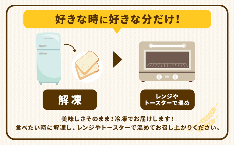 ばくto Pan ディニッシュ セット 8種類11個 詰め合わせ パン ベーカリー ブレット 冷凍パン 食パン シナモン ディニッシュ クロワッサン クイニーアマン 食事 おやつ お取り寄せ 茨城県 