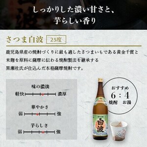 さつま白波＆黒白波1800ml　各2本セット　B8-26【配送不可地域：離島】【1643877】