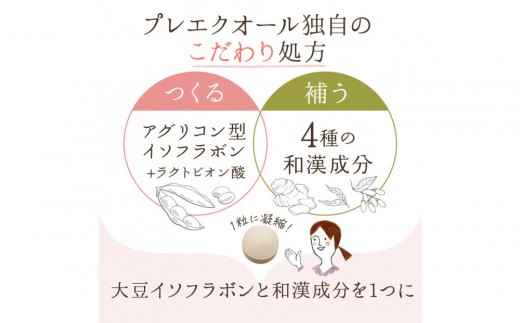 サプリメント ルミエル プレエクオール 1袋30日分 アグリコン型大豆イソフラボン マルチビタミン 女性のゆらぎをケア