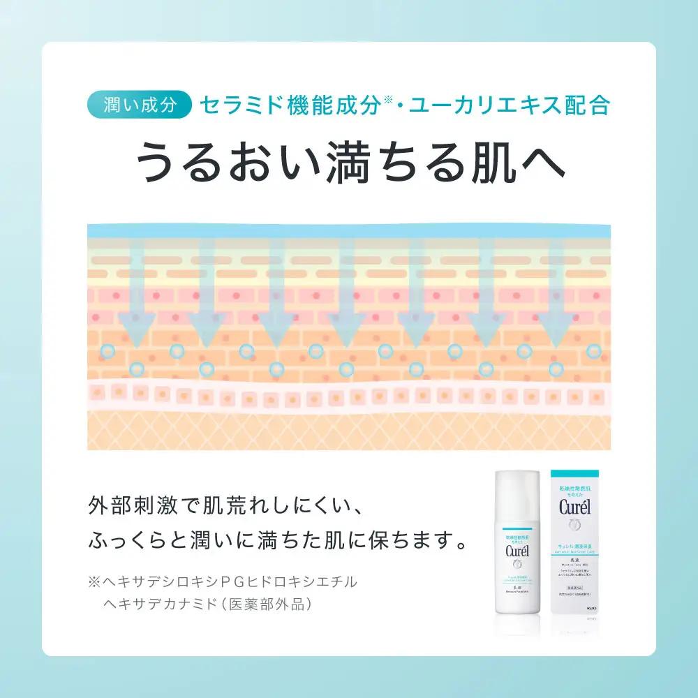 花王 Curel キュレル　潤浸保湿乳液 120ml 【乳液 キュレル ローション コスメ】