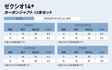 ゼクシオ 14＋ カーボンシャフト 12本セット ≪2025年モデル≫ _GU-C702