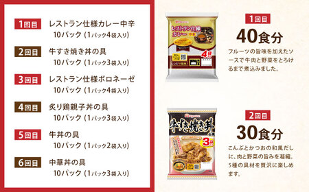 【6回定期便】仕送り定期便（ボリュームコース） 6種 190食分 / 小分け レトルト カレー レトルトカレー どんぶり 丼 パスタ パスタソース 簡単 温める　レンジ レンチン 仕送り 大学生 一人