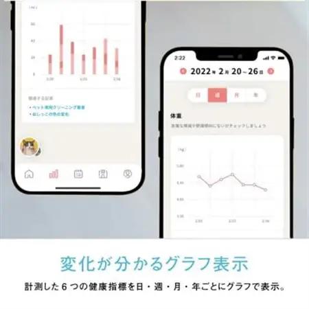 トレッタ TolettaIoT技術を搭載した日本製のスマートねこトイレ【月額不要】_ ペット用品  _【1517794】