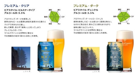 THE軽井沢ビール　8種8缶　飲み比べ　ギフト　6セット【 お中元 お歳暮　母の日 父の日 家飲み おすすめ　お取り寄せ 内祝い ギフト 送料無料 晩酌 母の日 長野県 佐久市 】