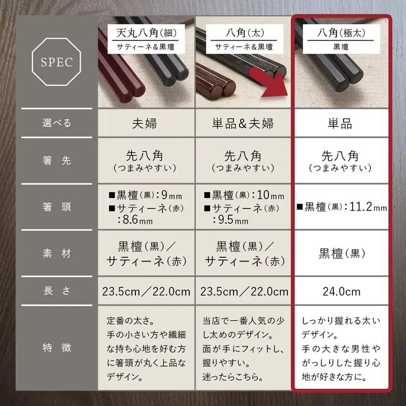 箸 一膳 八角先八角(極太) 黒檀 24cm【桐箱入り】 お箸