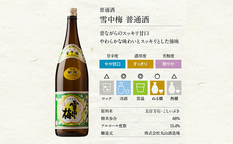 日本酒 雪中梅 純米 本醸造 普通酒 1.8L 6本 セット お酒 おす
