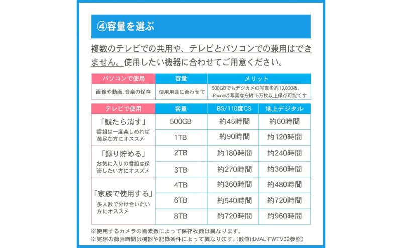 再生品 2.5インチ外付けハードディスクドライブMAL24000EX3-BK-AYASE(SHELTER)/USB3.2(Gen1)対応ブラック4TB パソコン PC TV