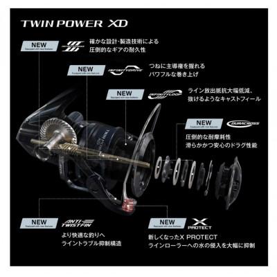 ふるさと納税 堺市 シマノ 釣具 ツインパワー XD 4000XG |  | 03