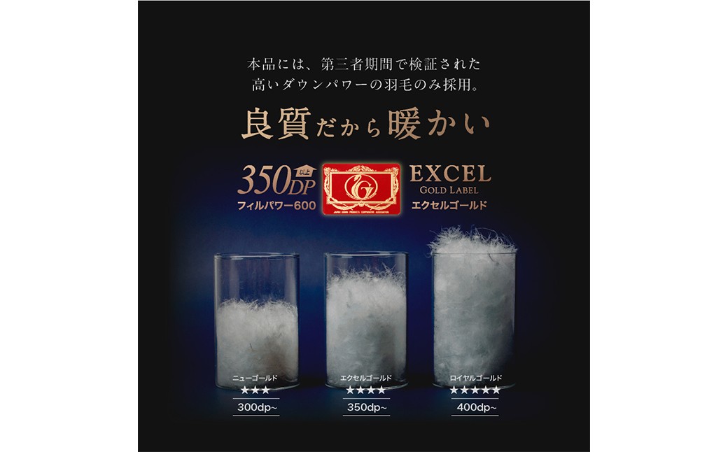 羽毛布団 クイーン 210cm×210cm 超超増量 2.7kg