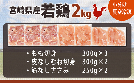 宮崎県産若鶏2kgセット_11-M601_(都城市) 鶏肉 モモ ムネ ササミ  唐揚げ チキン南蛮 てりやきチキン ささみチーズ ささみ梅肉 棒棒鶏