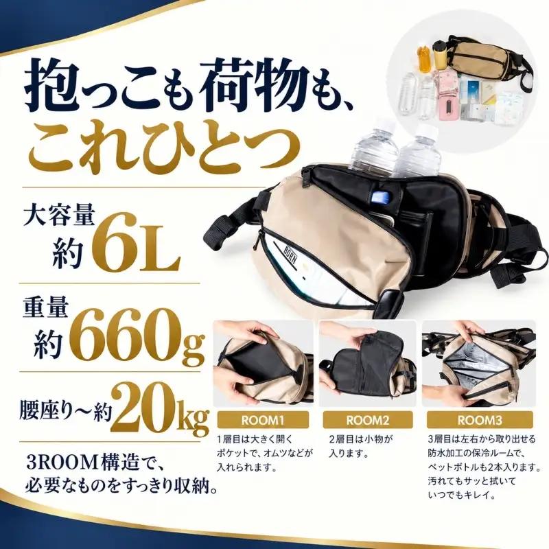 PairFook 抱っこ楽ちんバッグ ヒップシート 抱っこ紐 ボディバッグ 2WAY 大容量 6L 耐荷重 20kg ネイビー 明治 アンパンマン ジュース 完熟りんご 果汁100％ 125ml×36