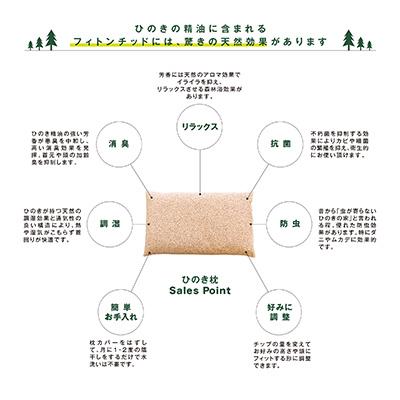 ふるさと納税 下呂市 「ひのき枕 柔らかタイプ」ヒノキオイル5ml 枕カバー付【高級 東濃ひのき100%使用】43-15 |  | 02