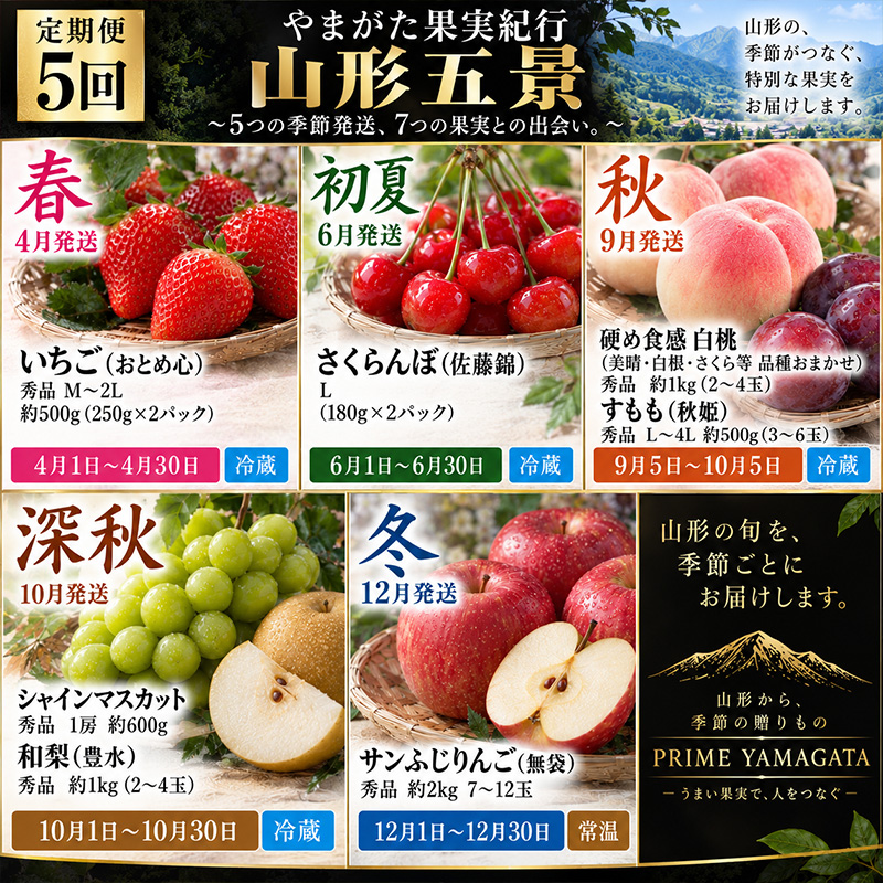 【定期便5回】やまがた果実紀行 山形五景 ～5つの季節発送