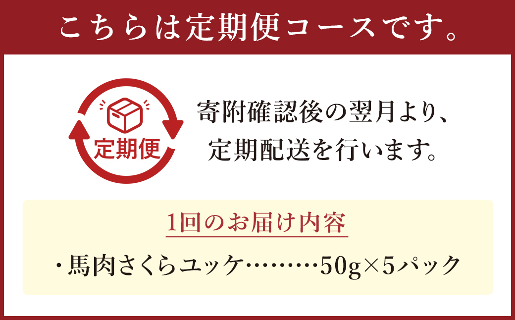 【3ヶ月定期便】 馬肉 さくら ユッケ 約250g（50g×5パック） 計約750g
