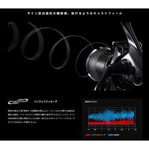 シマノ 釣具 ステラ C2500SXG