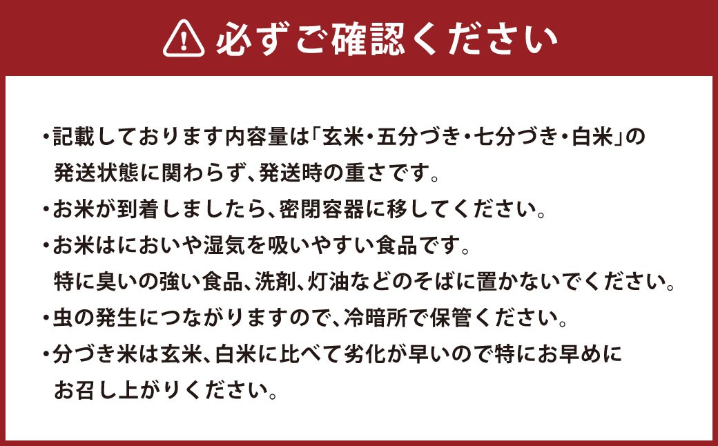 【定期便 6回分】 らくらくお米便 半俵コース 合計 30kg 利用権 5kg×6回