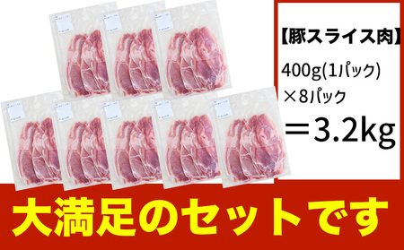 【3回定期便】大容量！沖縄県産豚スライス3.2キロセット　県産　豚肉　大容量　豚肉　スライス肉　肉　ジューシー　沖縄　うるま市