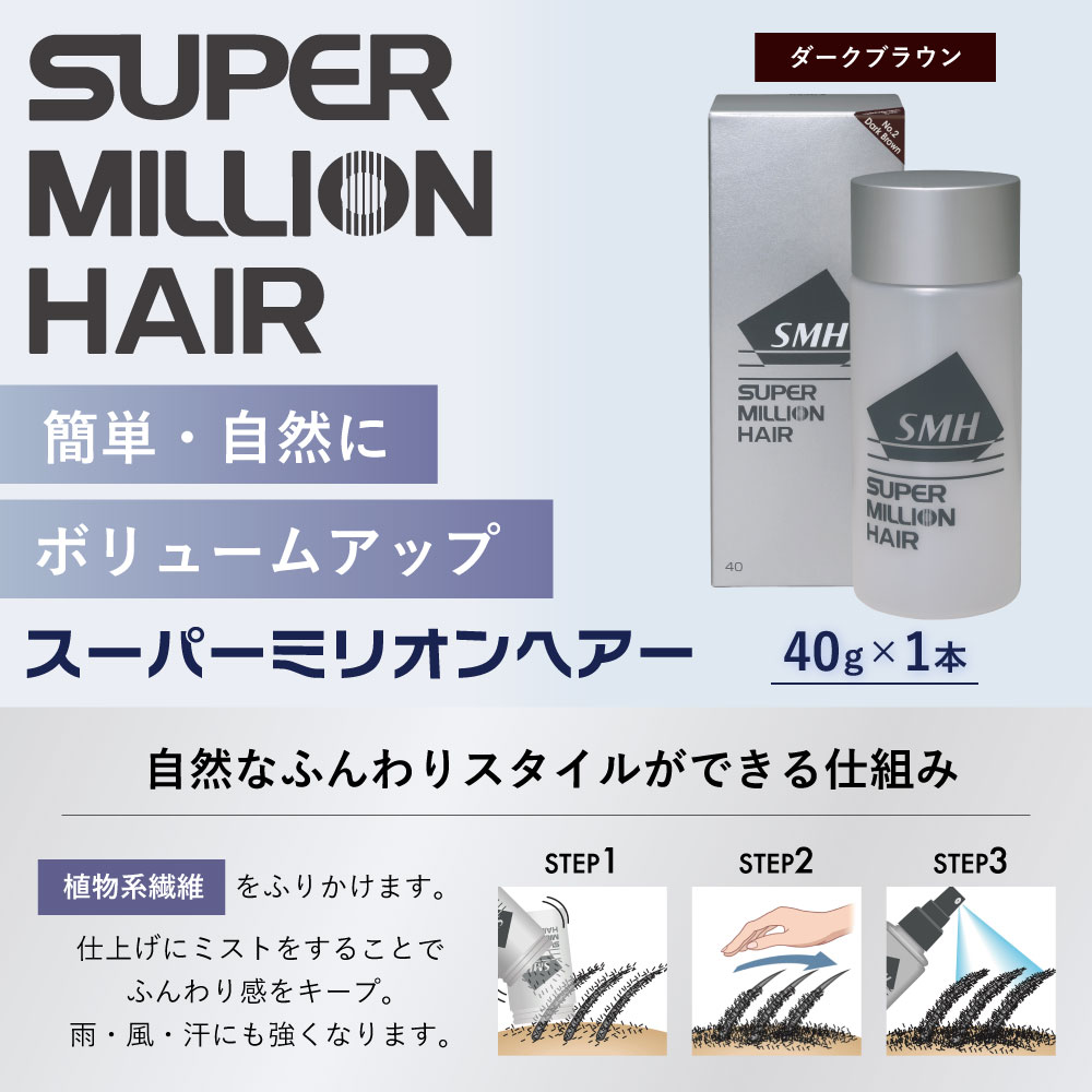 【ふるさと納税】P-13 スーパーミリオンヘアー(増毛パウダー)ダークブラウン1本(40g)全6色展開 男女兼用 ルアン SUPER MILLION HAIR ボリュームアップ 男性用 女性用 メンズ レディース ヘアケア 薄毛隠し 白髪隠し カバー 対策 手軽 増毛剤 粉