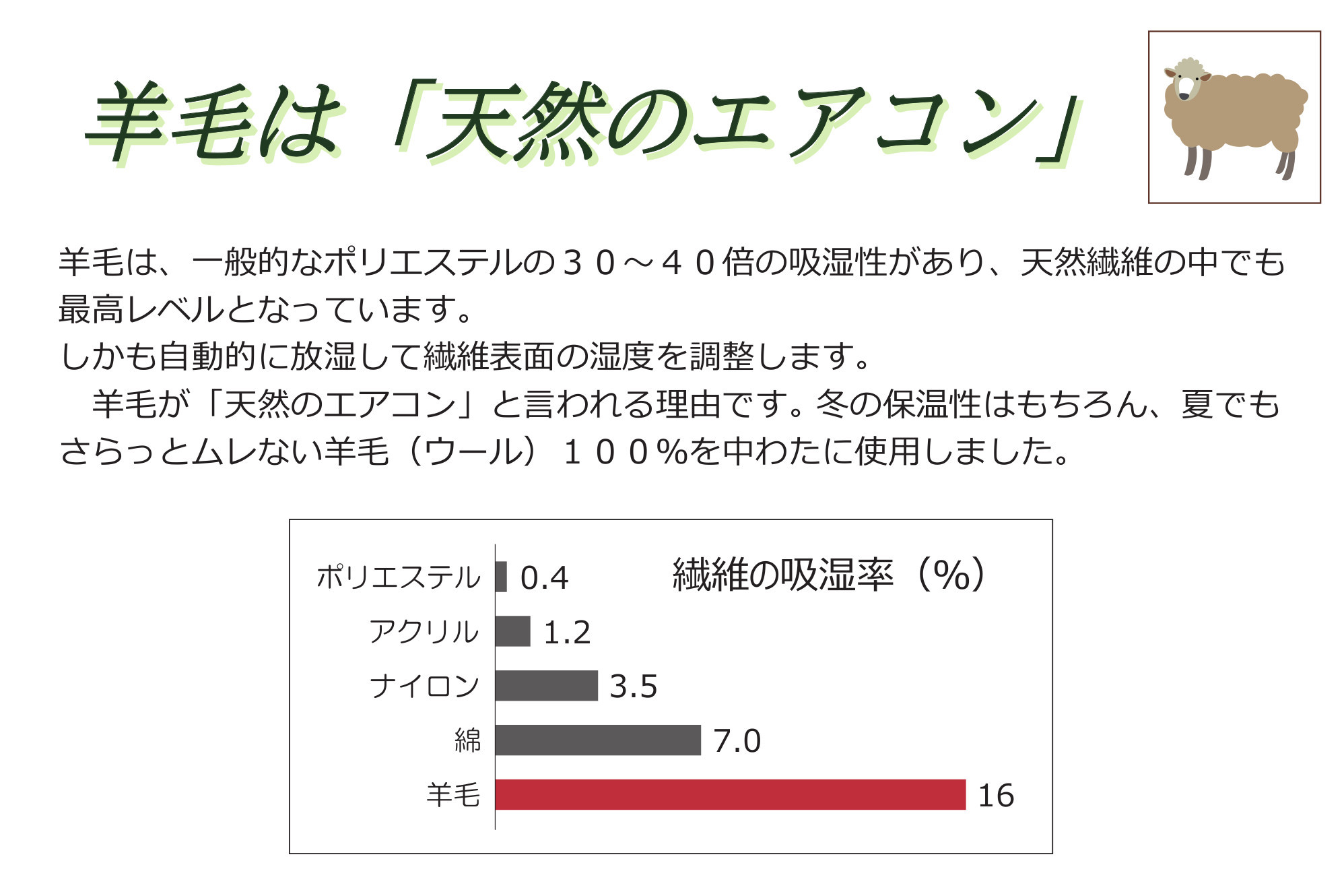 
羊毛100％ピュアウール敷布団　シングル【1枚】
