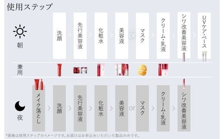 富士フイルム アスタリフト《薬用シワ改善美容液》ザ セラム リンクルリペア 朝用 夜用 各40本セット 【 アイクリーム 目元美容液 リンクルリペア 美容液 目元 口元 化粧品 コスメ スキンケア メ