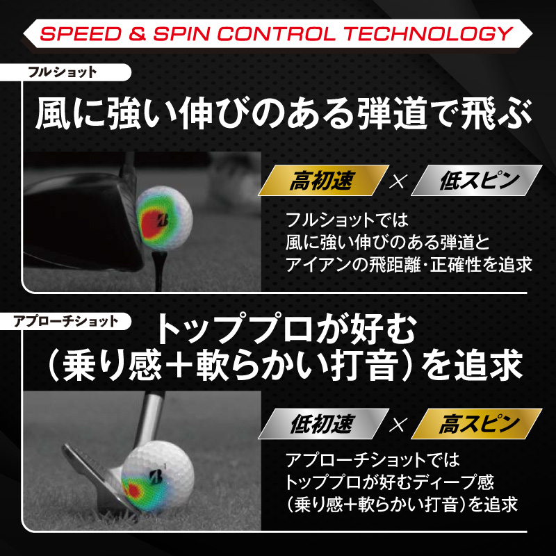 【旧モデル】ゴルフボール ブリヂストン TOUR B XS コーポレートカラー（ホワイト） / 10ダース 2024年モデル