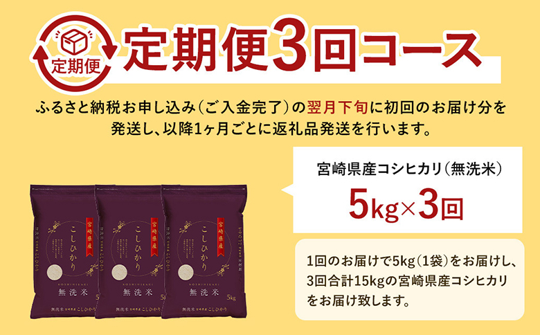 【3か月定期便】無洗米 ＜チャック付＞ 新米 国産 令和8年産 コシヒカリ 5kg×3回 宮崎県産 お米 白米 おすすめ 簡単 ご飯 弁当 精米 おにぎり