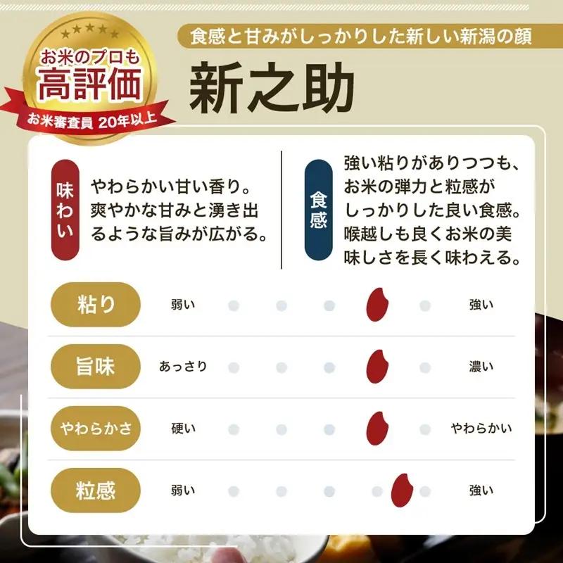 令和8年産 先行予約 新潟県 上越市産米 新之助 【隔月配送】 定期便 5kg×3回 計15kg 3か月 しんのすけ 新米 精米 米ヴィレッジさんわ 上越市三和区