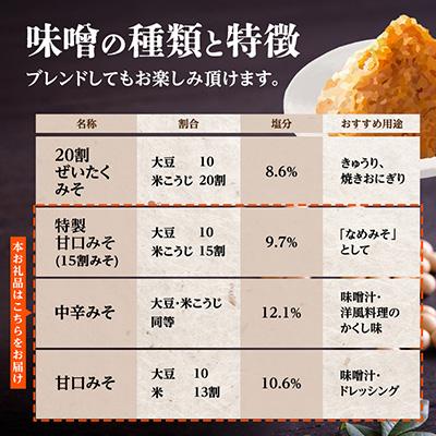 ふるさと納税 長野県 信州みそ特製甘口・甘口・中辛各1kg詰め合わせ 3kg箱詰 |  | 02