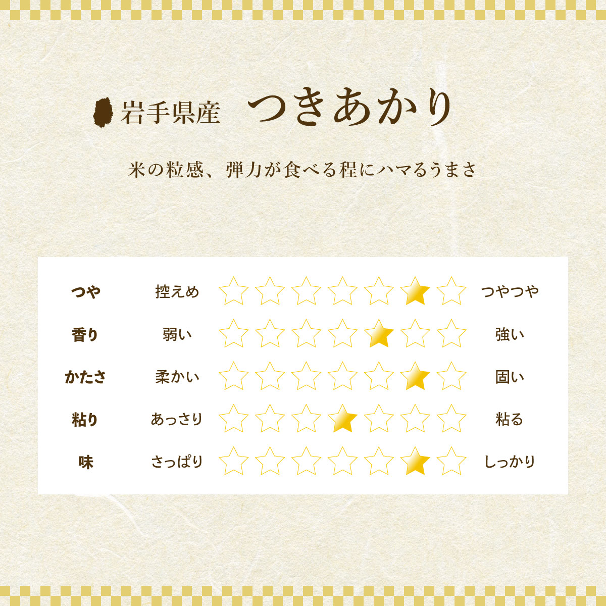 米 五つ星お米マイスター推奨 つきあかり 10kg ( 5kg ×2) 岩手 盛岡市産 お米 白米 精米 ご飯 ブランド米 新米 令和7年産 産地直送 送料無料 コメ こめ おこめ 令和7年 2025