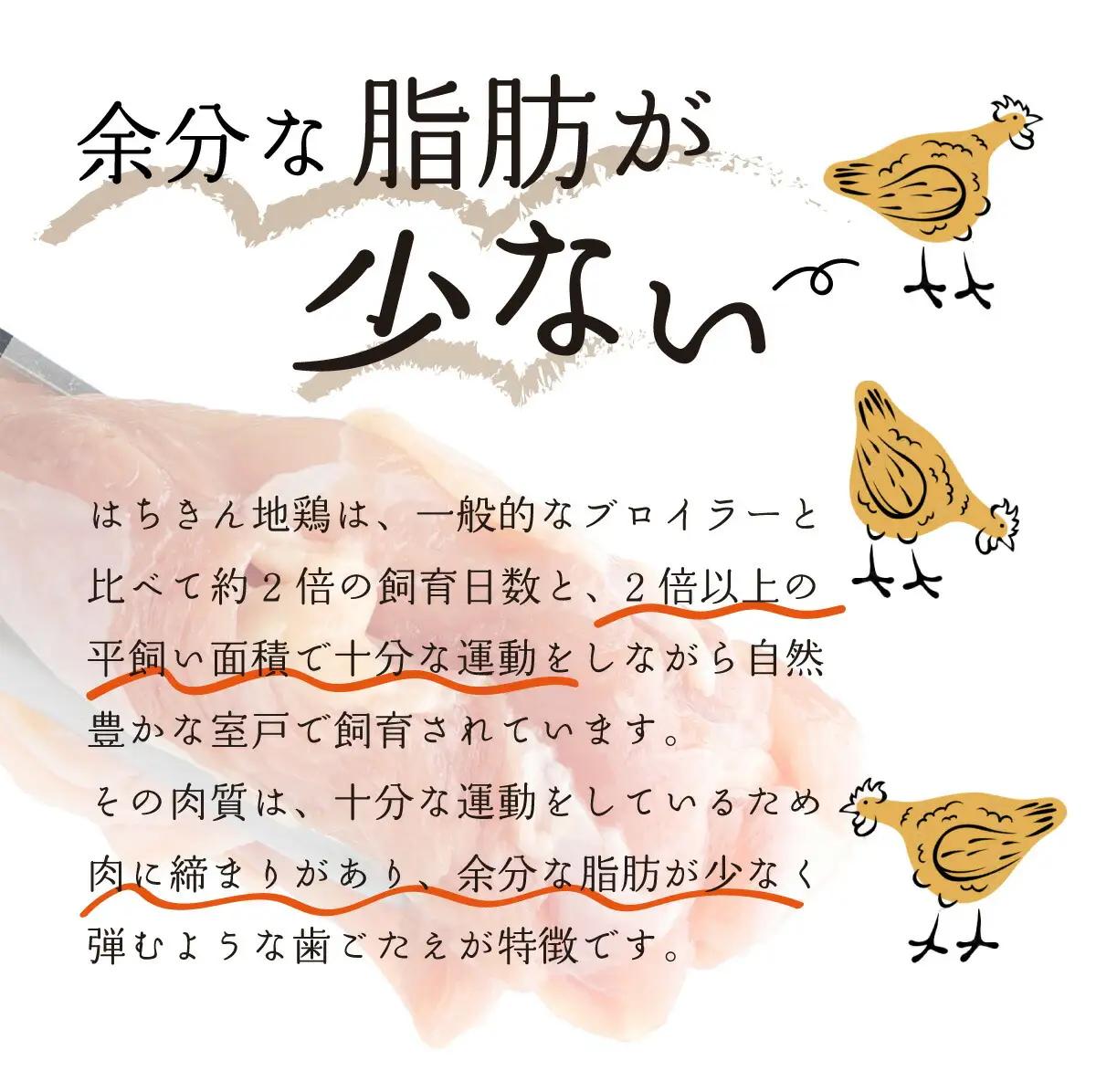 土佐の地鶏『はちきん地鶏』むね肉２ｋｇ バーベキュー BBQ キャンプ キャンプ飯 焼肉 焼き肉 低カロリー 高タンパク 高たんぱく