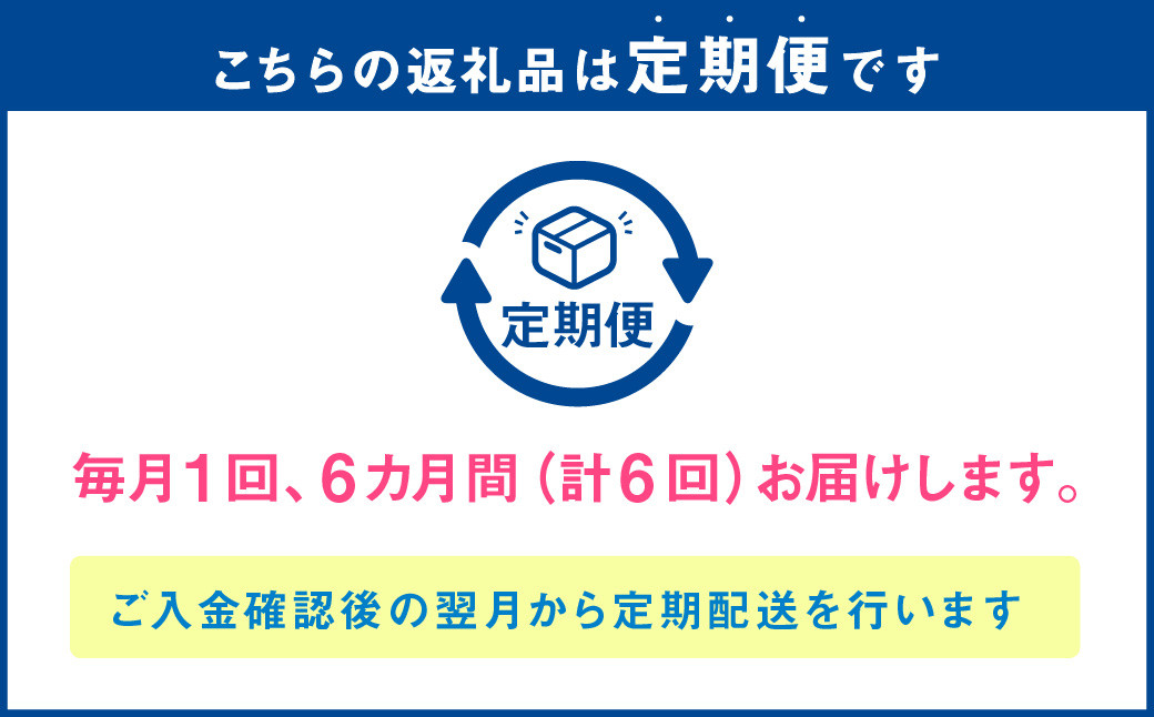 145-757 【 定期便 6回】「 激ウマ 焼肉 セット 」「 絶品 すき焼き セット 」交互にお届け！ 和牛 牛肉 国産