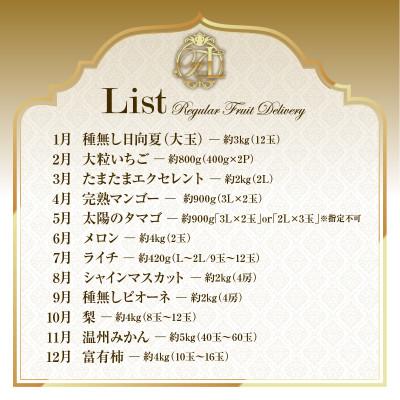 ふるさと納税 新富町 【発送月固定定期便】旬のくだもの定期便「特選コース」全12回 |  | 02