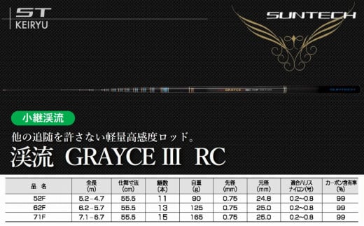 【日本製・渓流竿】 粋渓GRAYCE Ⅲ RC 52F（118-5）