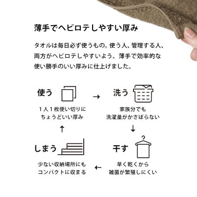(今治タオル)ミニマルタオル ハンドタオル 3枚 チャコールグレー【I002140WT3CGY】【1667769】