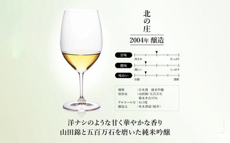 古酒３銘柄セット　古昔の美酒「琥珀」　日本酒 飲み比べ