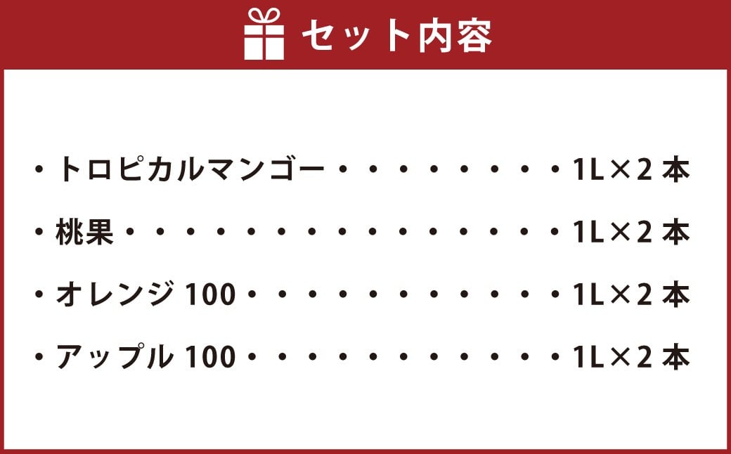 厳選！大人気果実飲料セット 計8本（各2本×1L)