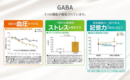 飲むヨーグルト 5つ星習慣 20本 明治 飲むヨーグルト
